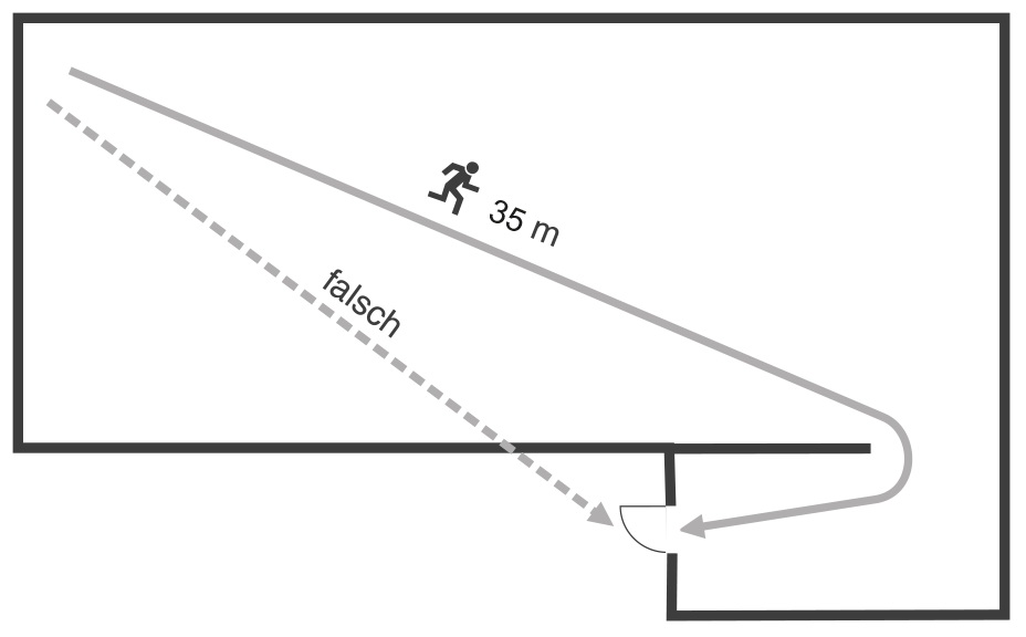 Abb+1-de